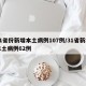 31省份新增本土病例107例/31省新增本土病例62例