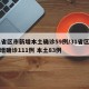 31省区市新增本土确诊59例/31省区市新增确诊111例 本土83例