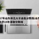 2017年山东师范大学录取分数线/山东师范大学19年录取分数线