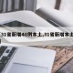 【31省新增48例本土,31省新增本土38】