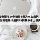 31省份新增10例确诊1例为本土病例/31省份新增确诊病例49例其中本土病例24例