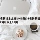 31省新增本土确诊42例/31省份新增确诊43例 本土28例