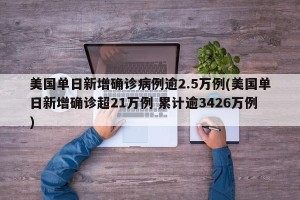 美国单日新增确诊病例逾2.5万例(美国单日新增确诊超21万例 累计逾3426万例)