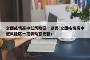 全国疫情高中低风险区一览表(全国疫情高中低风险区一览表动态更新)