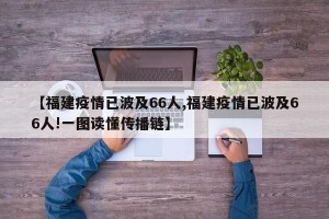 【福建疫情已波及66人,福建疫情已波及66人!一图读懂传播链】