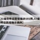 【31省份昨日新增确诊101例,31省区市昨日新增确诊病例】