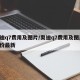 奥迪q7费用及图片/奥迪q7费用及图片 报价最新